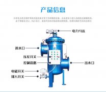 自清洗过滤器的优点有哪些？